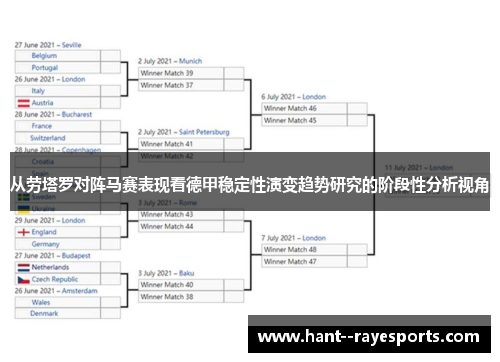 从劳塔罗对阵马赛表现看德甲稳定性演变趋势研究的阶段性分析视角