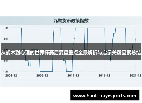 从战术到心理的世界杯赛后复盘重点全景解析与启示关键因素总结