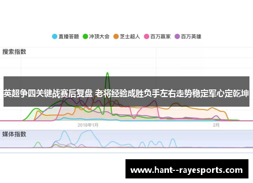 英超争四关键战赛后复盘 老将经验成胜负手左右走势稳定军心定乾坤