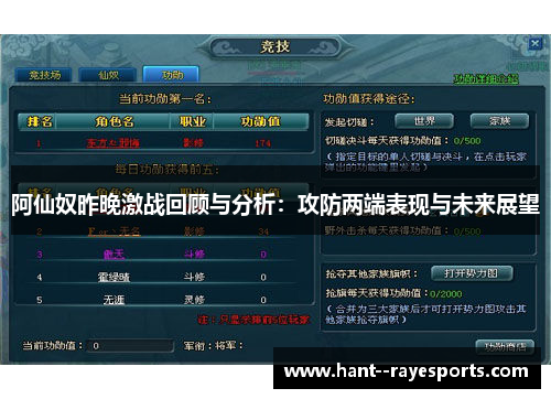 阿仙奴昨晚激战回顾与分析：攻防两端表现与未来展望