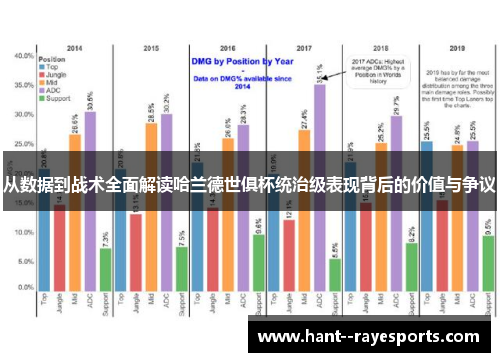 从数据到战术全面解读哈兰德世俱杯统治级表现背后的价值与争议 从数据到战术全面解读哈兰德世俱杯统治级表现背后的价值与争议