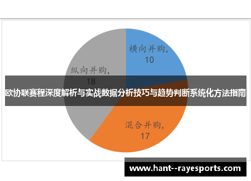欧协联赛程深度解析与实战数据分析技巧与趋势判断系统化方法指南 欧协联赛程深度解析与实战数据分析技巧与趋势判断系统化方法指南